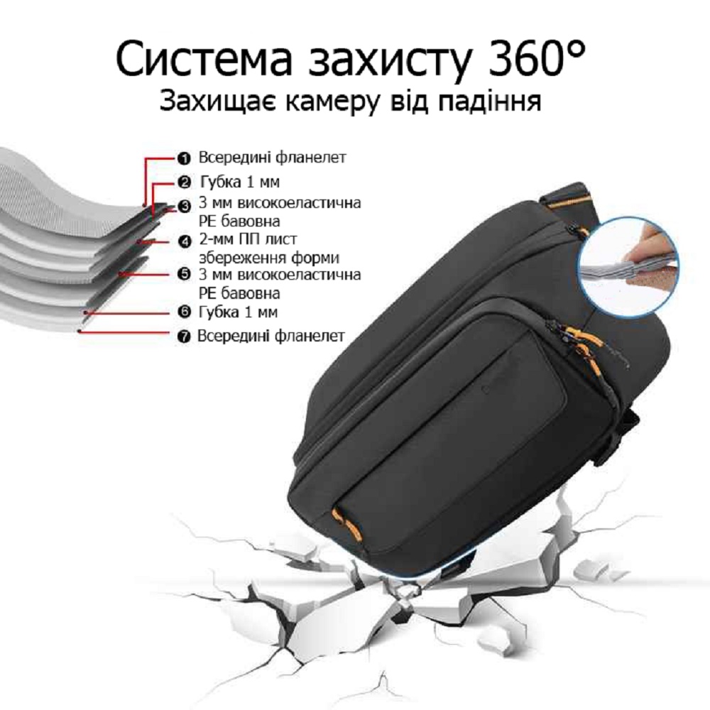 Фотосумка Cwatcun (Caden) D133S Waterproof Black – фото, відгуки, характеристики в інтернет-магазині MoreKitov від продавця: MRK МРК| Купити в Україні: Києві, Харкові, Львові 5 Фотосумка Cwatcun (Caden) D133S Waterproof Black – фото, відгуки, характеристики в інтернет-магазині MoreKitov від продавця: MRK МРК| Купити в Україні: Києві, Харкові, Львові 5
